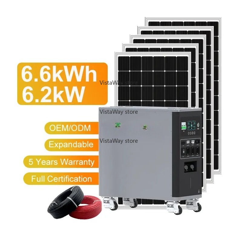 Renewable Energy Technology - Asgoft 6kWh systeemcontainer mobiele zonne-energie nieuwe