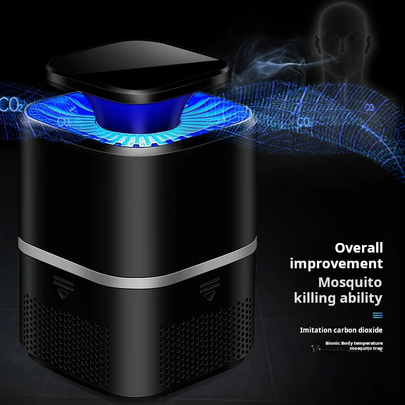Xiaomi Muggen Killer Lamp Thui - Renewable Energy Technology recensie en prijs