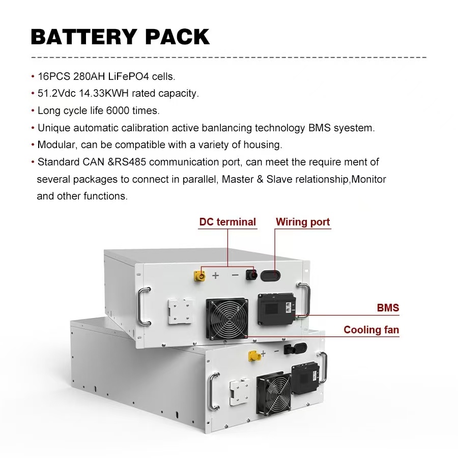 Hoogspannings commercieel batt - Energy Storage Rack recensie en prijs