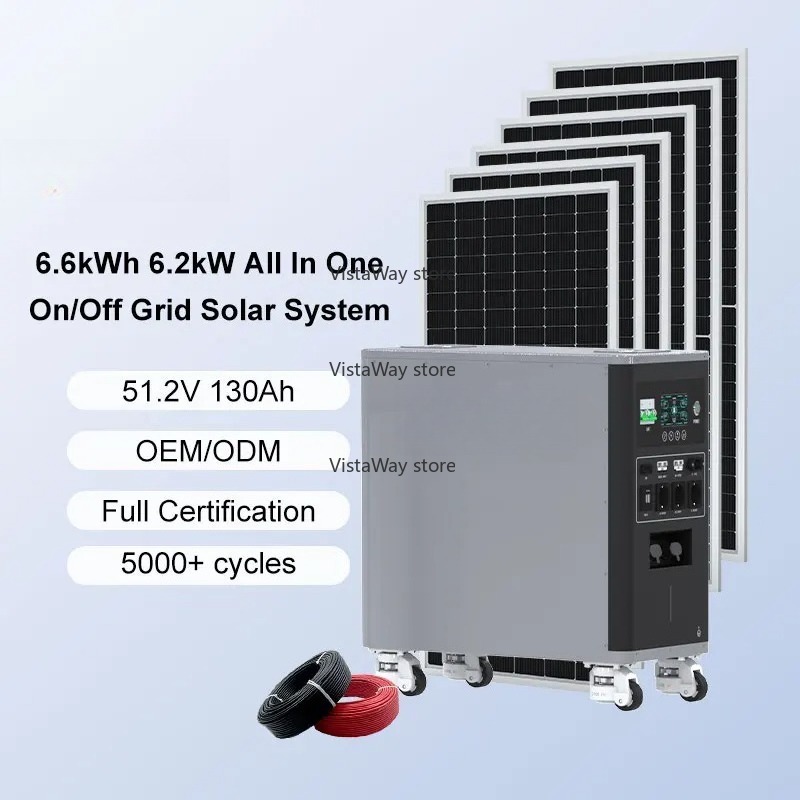 Asgoft 6kWh systeemcontainer m - Renewable Energy Technology recensie en prijs