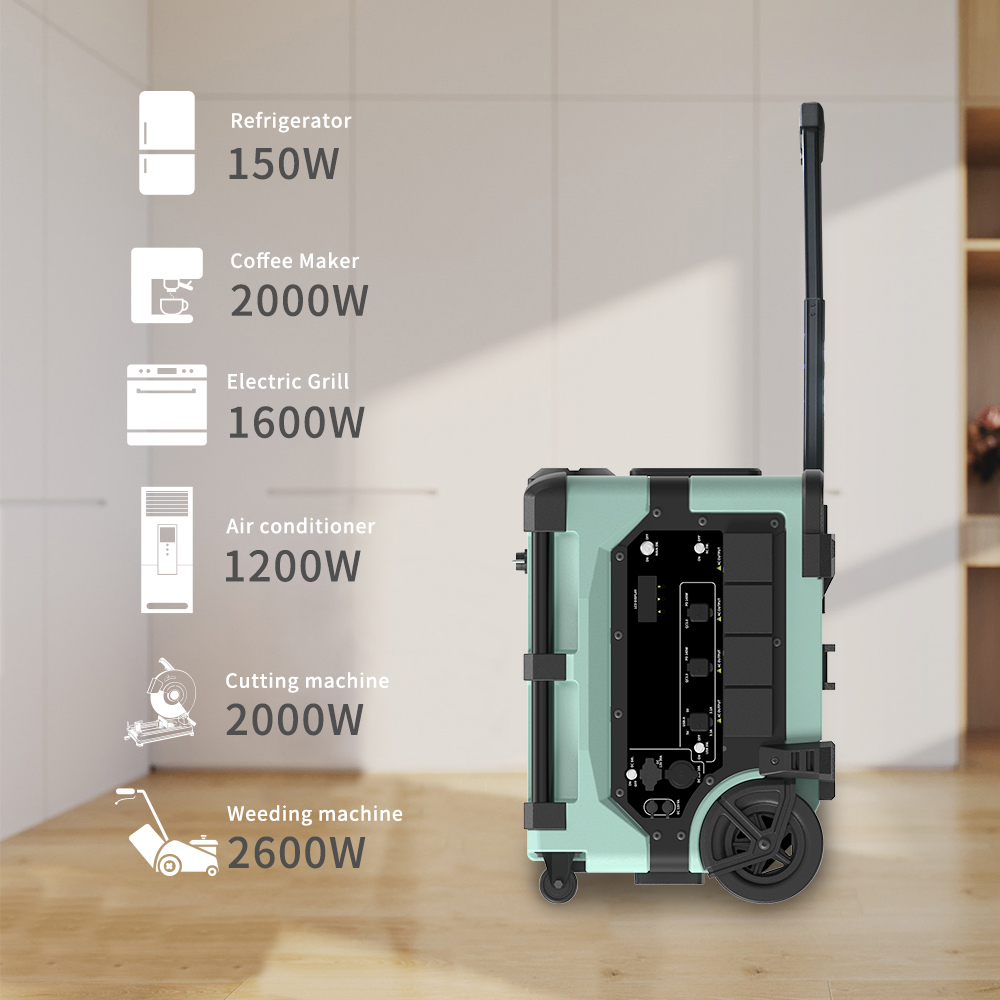 Draagbaar 7680Wh Smart Monitor - Portable Power Station recensie en prijs
