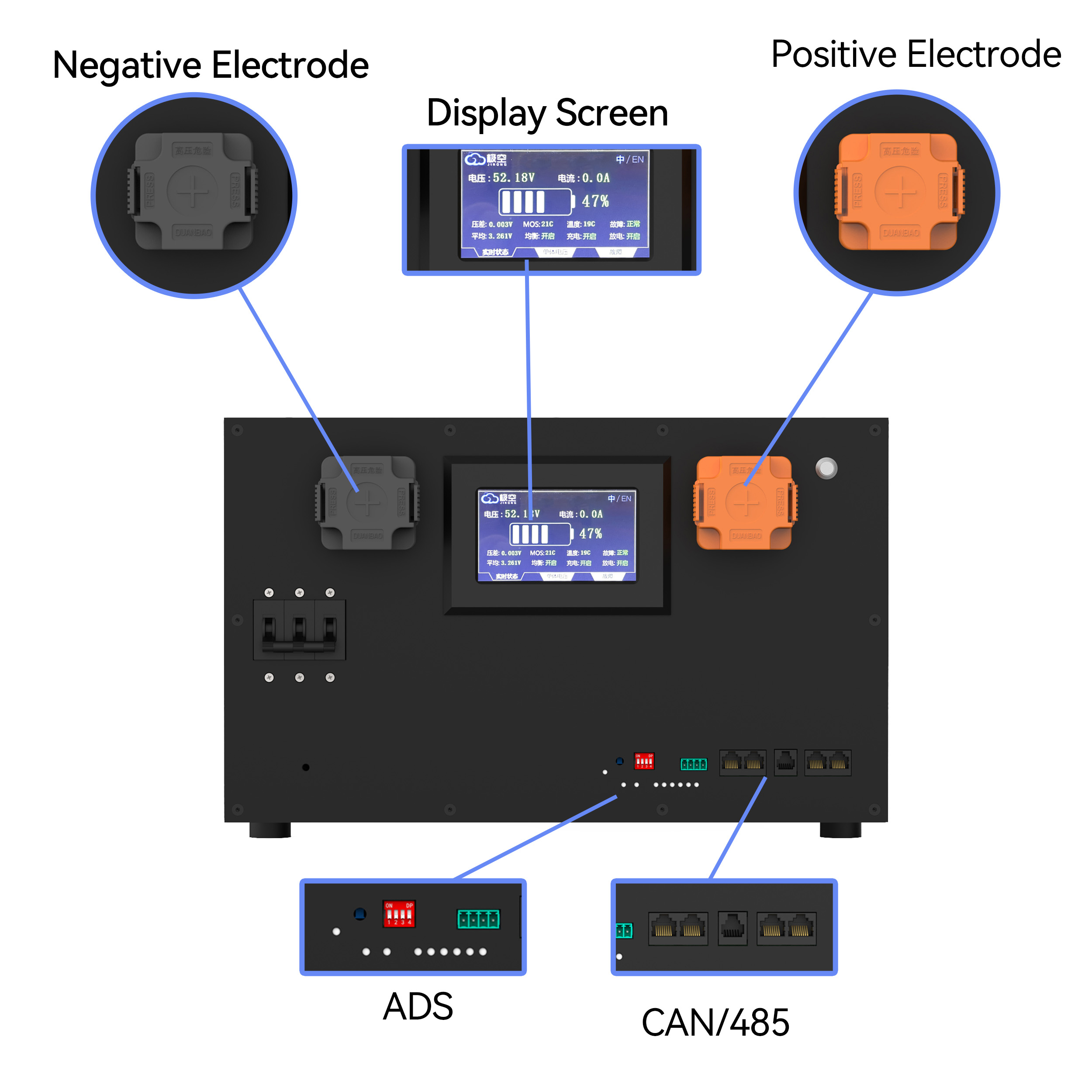 Lithium-ionbatterij Zonnebatte - Energy Storage Rack recensie en prijs