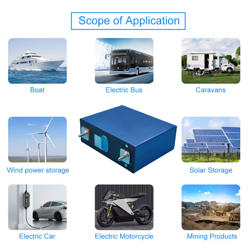Nieuwe 3.2V Capaciteit 320Ah L - Renewable Energy Technology recensie en prijs
