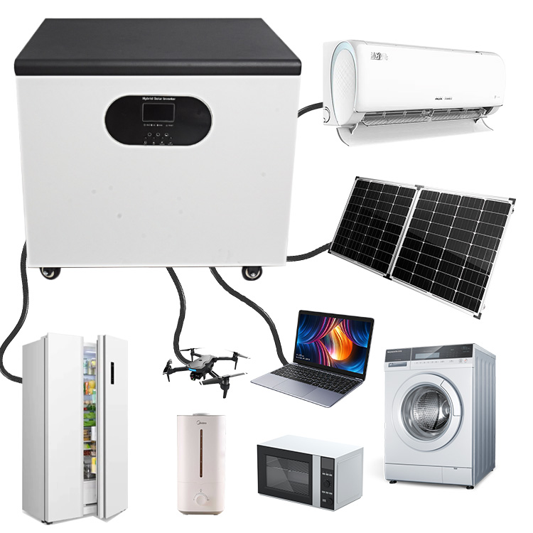 Campingcaravan RV's Zonne-ener - Portable Power Station recensie en prijs