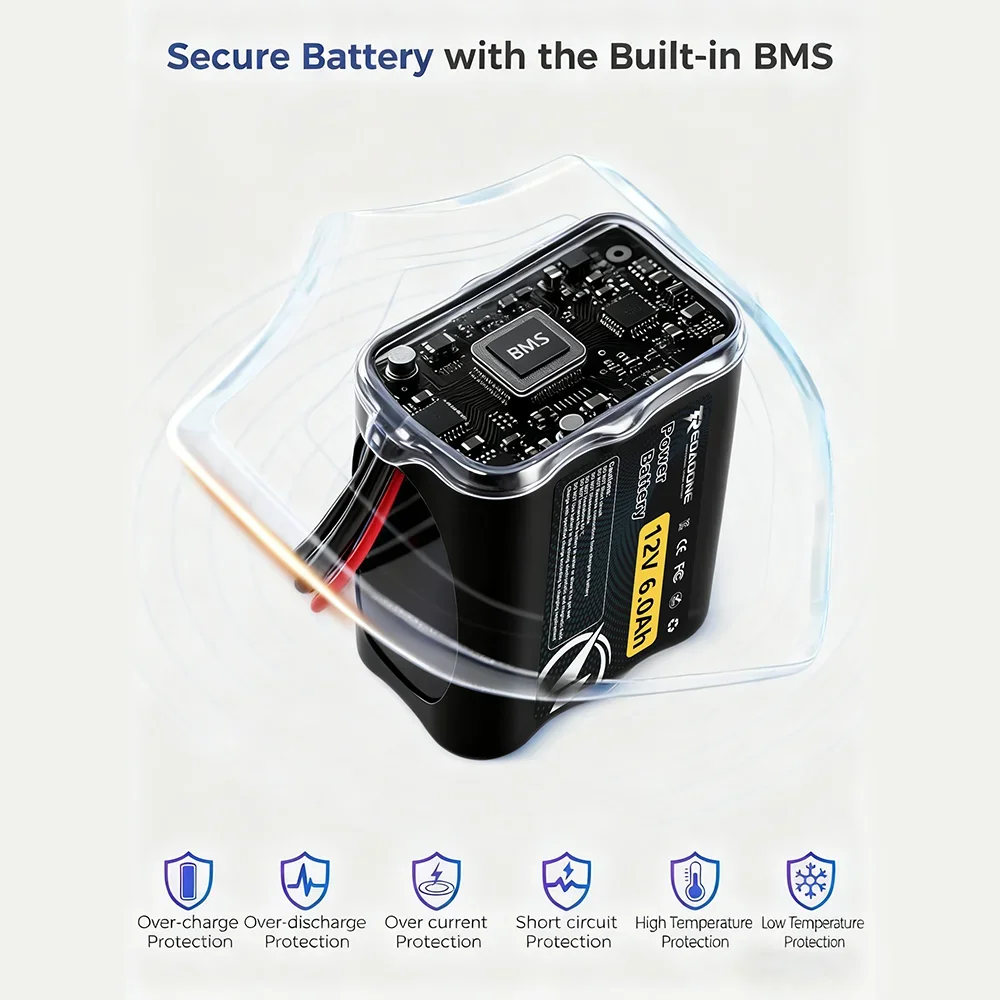 Nieuwe Universele 6000mAh 12V  - Renewable Energy Technology recensie en prijs