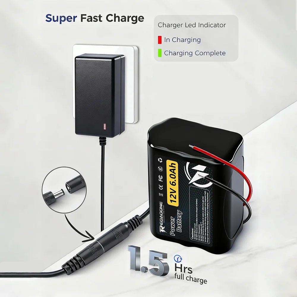 Nieuwe Universele 6000mAh 12V  - Renewable Energy Technology recensie en prijs